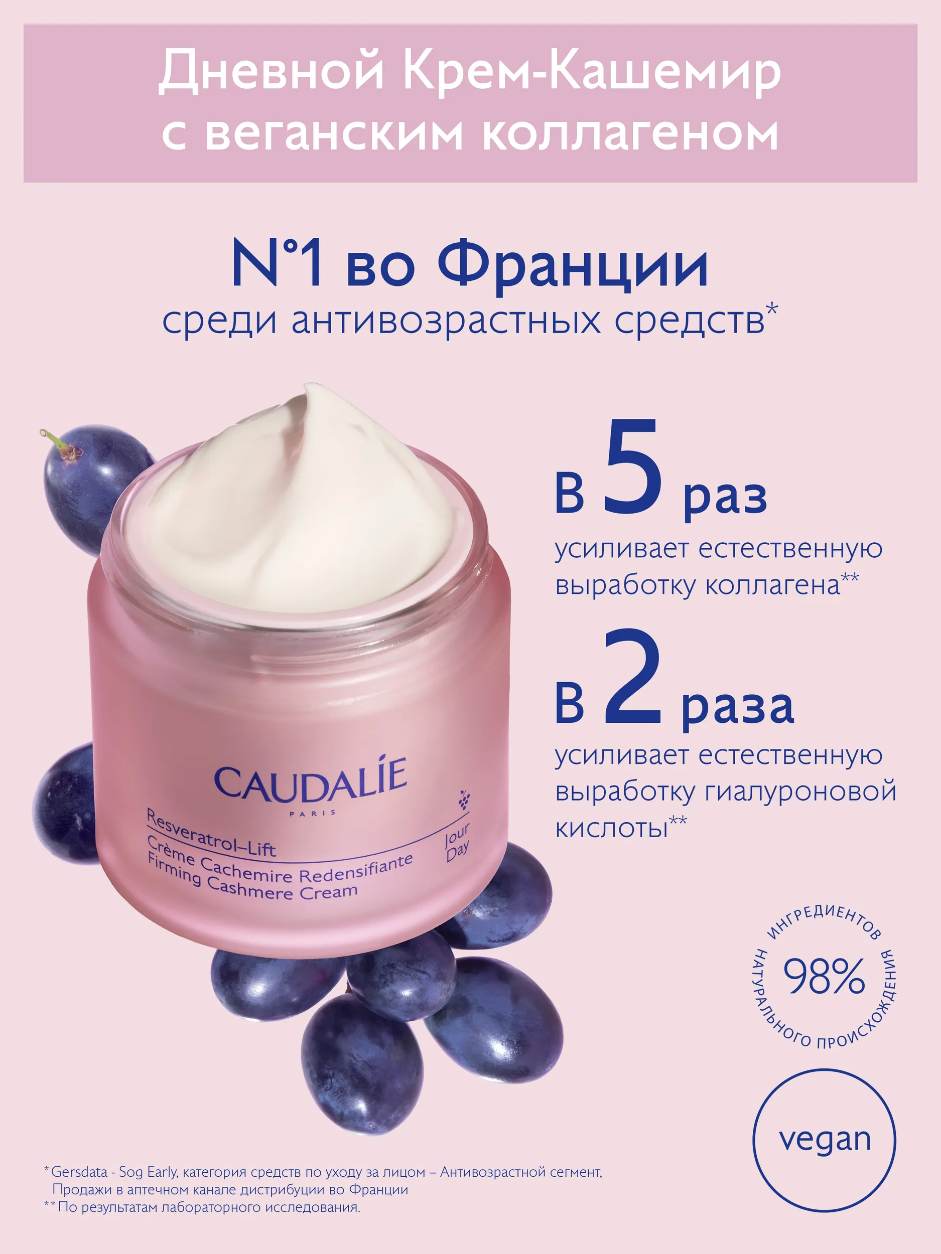 Caudalie Resveratrol-Lift 50 мл
